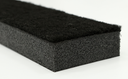 Garage Wall Protector | 36” x 4” | 2-pack | Impact Resistant | G-Floor® Garage Accessories