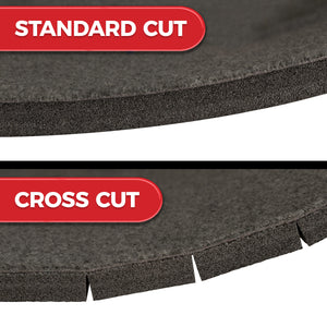 Standard cut edge detail of carpet bonded foam gymnastics competition mat flooring