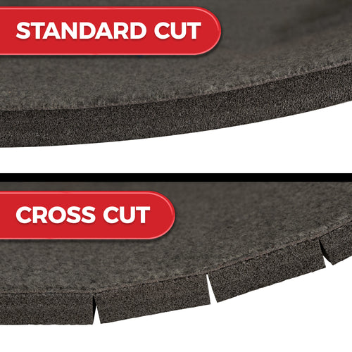 Standard cut edge detail of carpet bonded foam gymnastics competition mat flooring