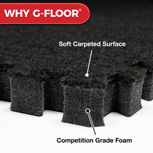 Why G-Floor? Carpet bonded foam gym flooring construction with soft carpet surface and competition grade foam