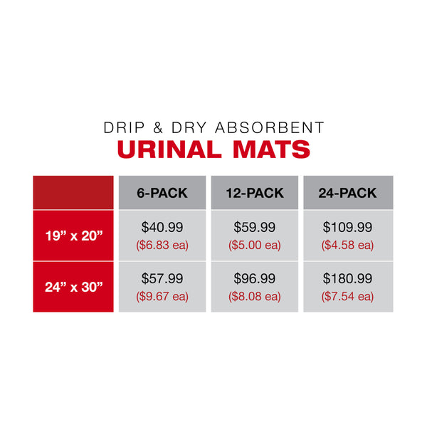 Drip & Dry Urinal Mat size and price chart