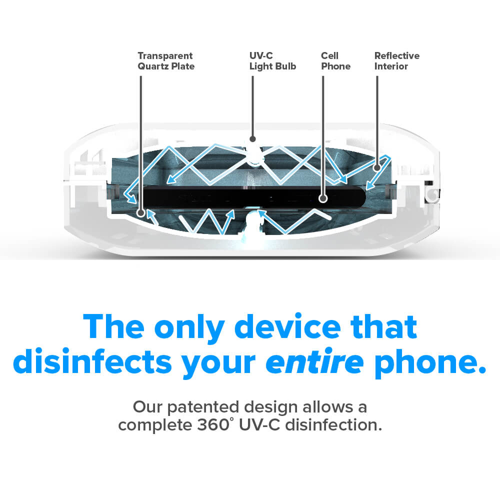 Diagram showing dimensions of Phonesoap device